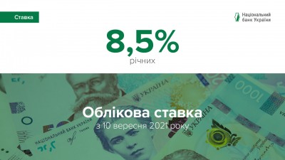 Облікова ставка НБУ складе 8,5%